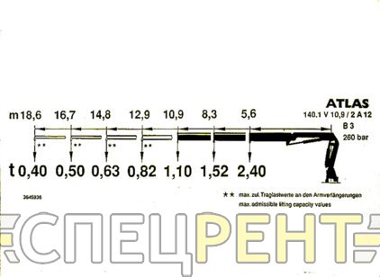 MERCEDES Actros 2540